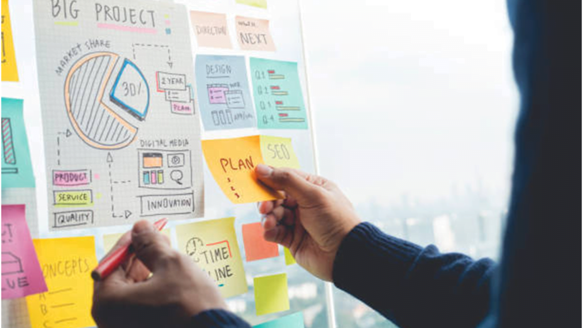 Most Successful Small Business Ideas for Aspiring Entrepreneurs in 2024