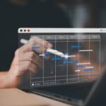 Customer Due Diligence Process