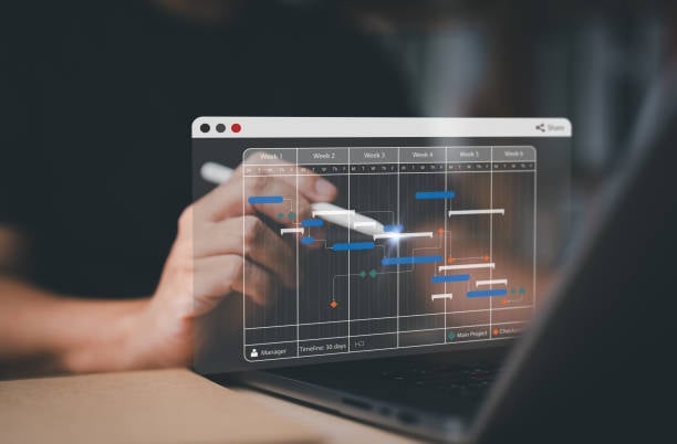 Customer Due Diligence Process