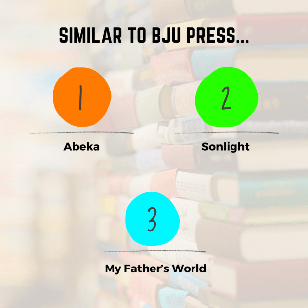 A Comprehensive Guide to the BJU Press Curriculum 3 A Comprehensive Guide to the BJU Press Curriculum