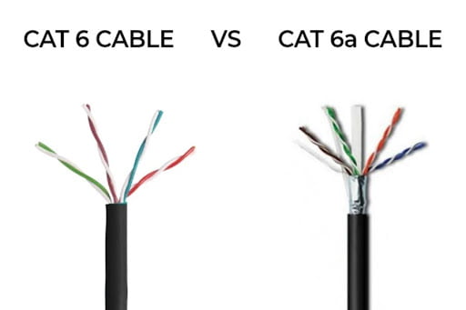 Cat6 Vs Cat6a