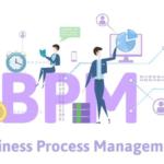 Why Choose No-Code BPM Software? The Untold Truth Google Misses