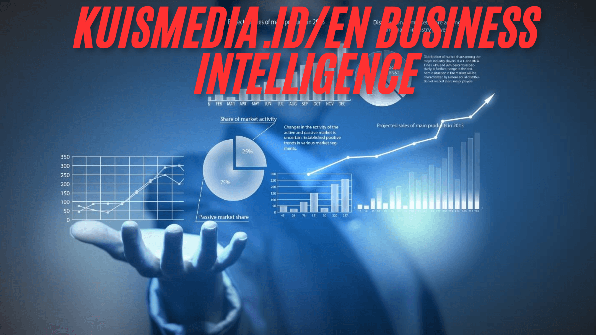 Exploring kuismedia.id/en business intelligence: A Pathway to Success